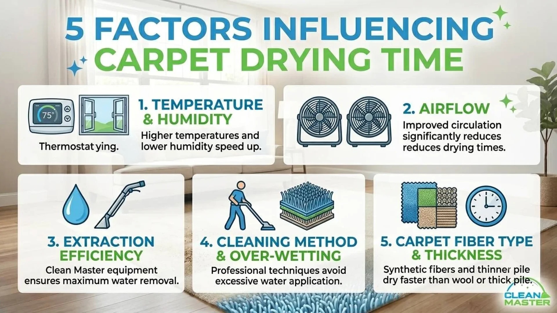 How Long Does Carpet Take To Dry After Steam Cleaning 2 (1)